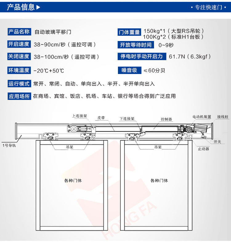 黄瓜视频APP色版技术参数