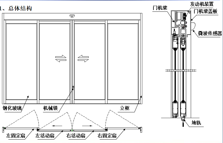 夹层玻璃黄瓜视频APP色版总体结构图