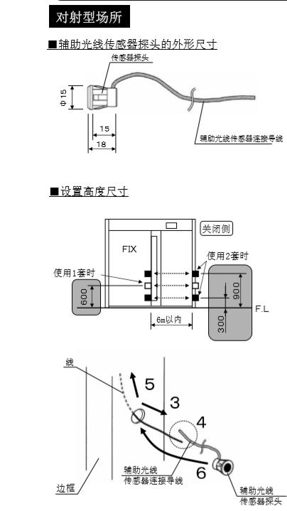 黄瓜视频APP色版辅助光线传感器安装技术