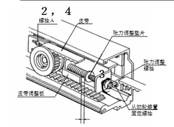 玻璃黄瓜视频APP色版皮带张力调整图片教材.png