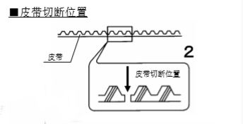 松下黄瓜视频APP色版皮带切断-示图