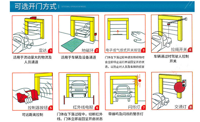 快速黄瓜视频色版下载开启方式示图