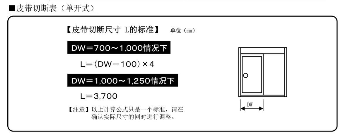 单开黄瓜视频APP色版皮带切断表