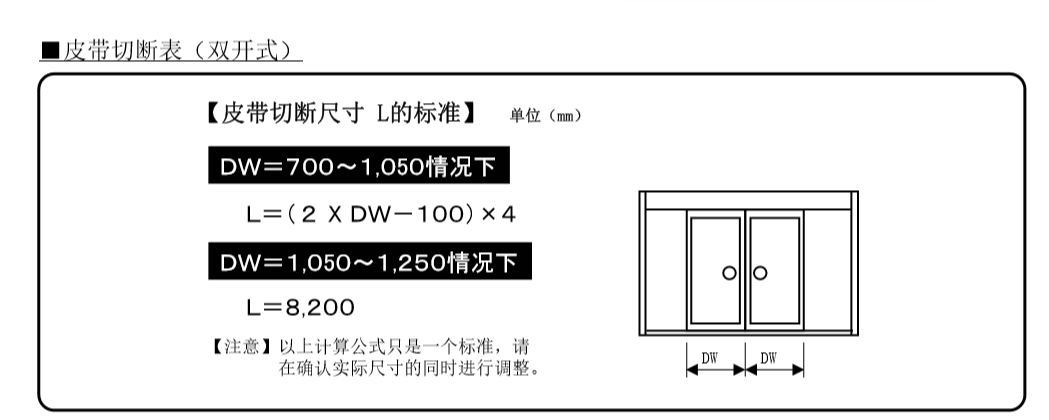 双开黄瓜视频APP色版皮带切断表