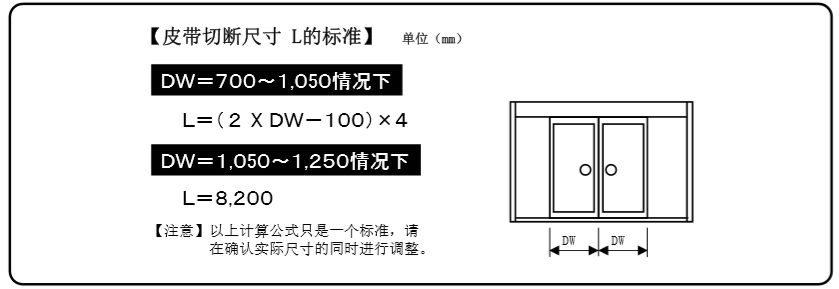 单开黄瓜视频APP色版皮带切断表