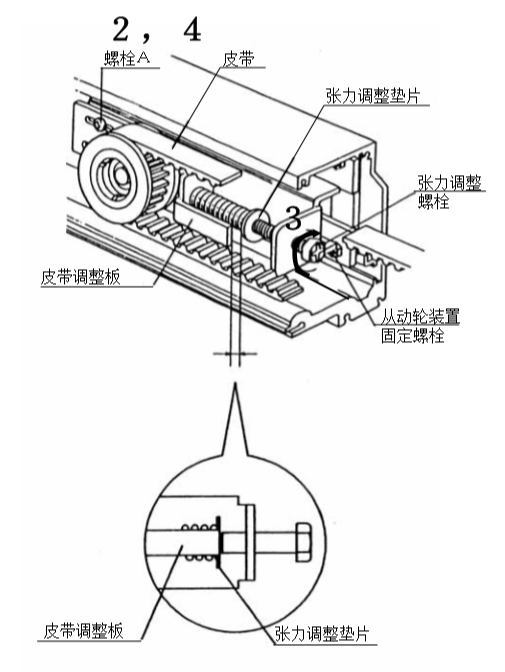 黄瓜视频APP色版皮带张力调整