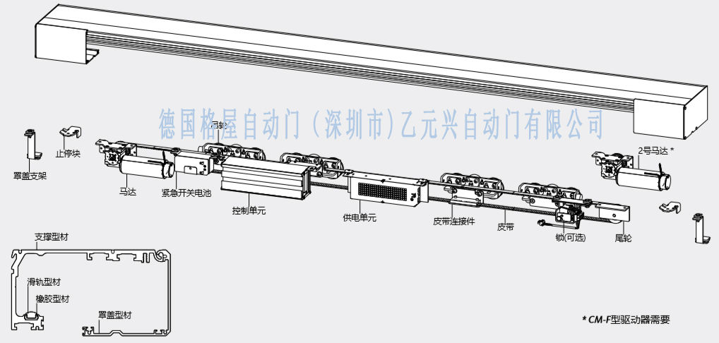 格屋平移黄瓜视频APP色版产品结构