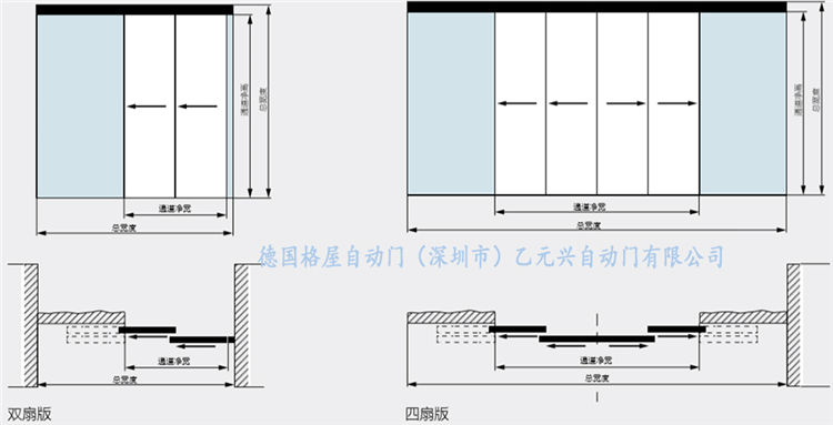 格屋黄瓜视频APP色版-重叠平移门