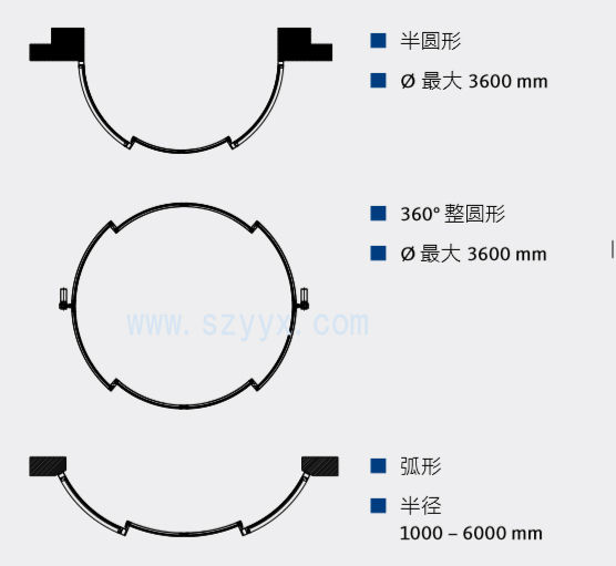 格屋圆弧形自动黄瓜视频污在线看-产品样式图.jpg