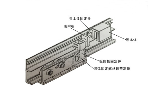 黄瓜视频APP色版电磁锁（产品组装示图）