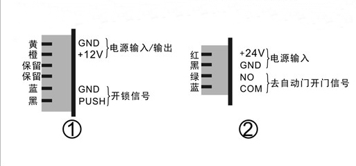 黄瓜视频APP色版电磁锁-接线详情