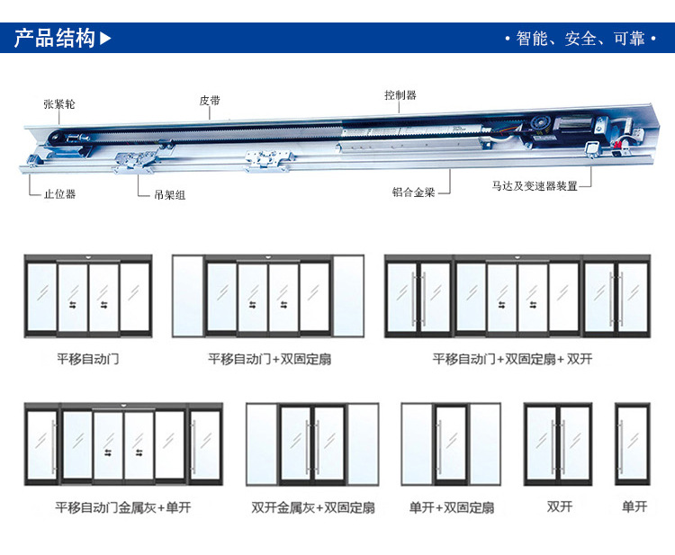 平移黄瓜视频APP色版-门体样式